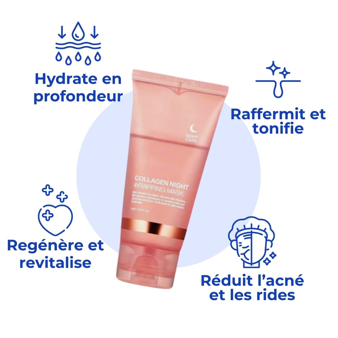 Nutriskin™ - Masque Nocturne de Collagène